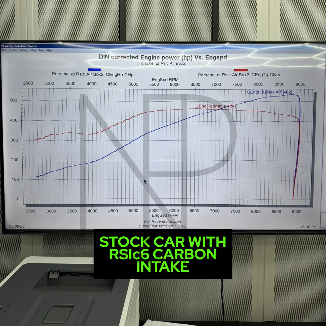 ASPIRAZIONE RSic6 IN CARBONIO PRE-PREG PER PORSCHE 992 GT3 RS