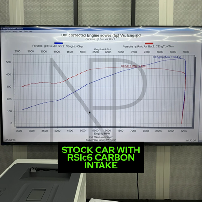 ASPIRAZIONE RSic6 IN CARBONIO PRE-PREG PER PORSCHE 992 GT3 RS